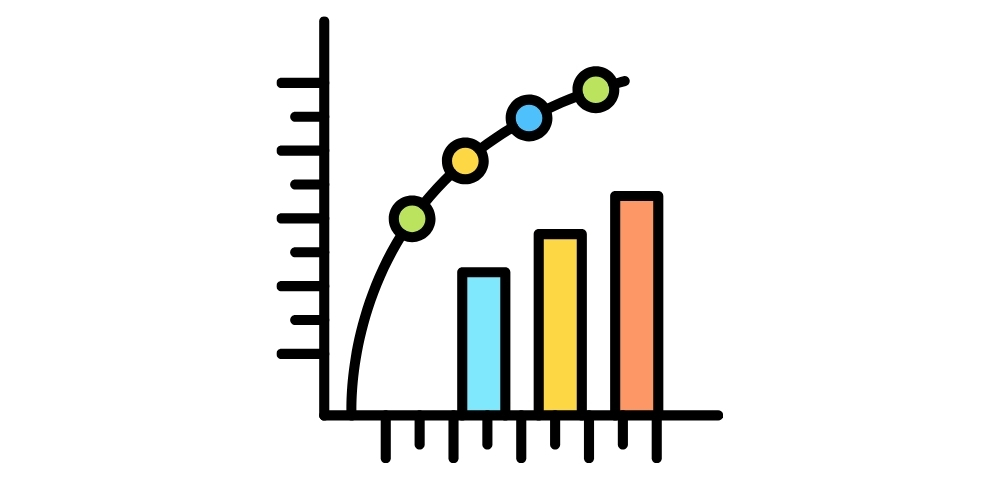 Bar chart showing sequential activity flow phases including focus, transition, recovery, and collaboration